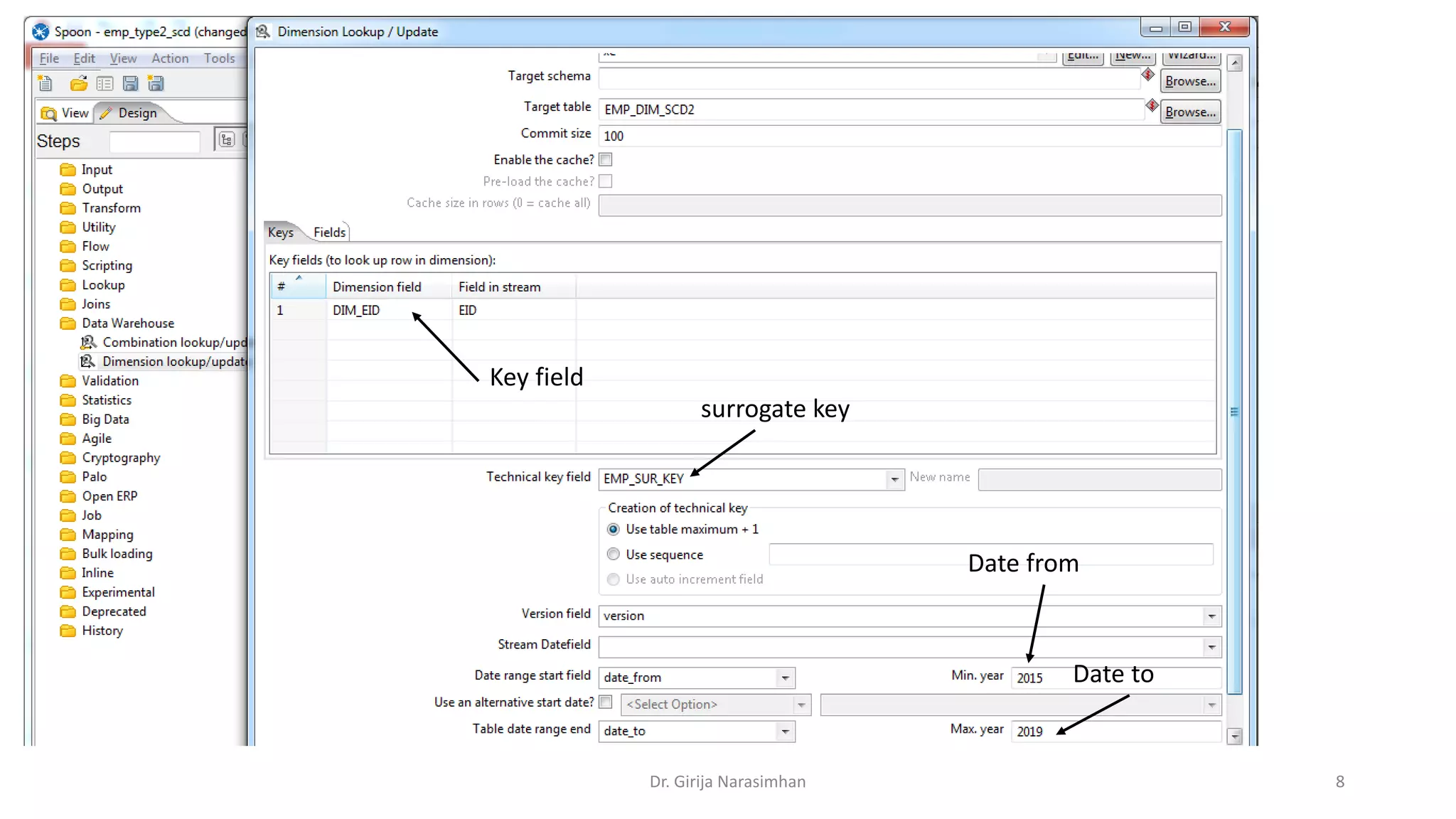 Dr. Girija Narasimhan 8 Key field surrogate key Date from Date to 