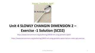 Unit 4 SLOWLY CHANGIN DIMENSION 2 –
Exercise -1 Solution (SCD2)
https://www.oercommons.org/authoring/28550-etl-using-pentaho-spoon
https://www.oercommons.org/authoring/28693-etl-using-pentaho-spoon-lecture-notes-ppt-exercise
Dr. Girija Narasimhan 1
 