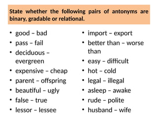 UNIT 4- SENSE RELATIONS in semantics -2.pptx