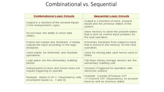 Combinational vs. Sequential
 