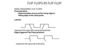 FLIP FLOPS:RS FLIP FLOP
EDGE-TRIGGERED FLIP FLOPS
Characteristics
- State transition occurs at the rising edge or
falling edge of the clock pulse
Latches
respond to the input only during these periods
Edge-triggered Flip Flops (positive)
respond to the input only at this time
 