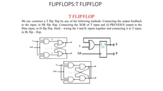 FLIPFLOPS:T FLIPFLOP
T FLIPFLOP
We can construct a T flip flop by any of the following methods. Connecting the output feedback
to the input, in SR flip flop. Connecting the XOR of T input and Q PREVIOUS output to the
Data input, in D flip flop. Hard – wiring the J and K inputs together and connecting it to T input,
in JK flip – flop.
 
