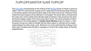 FLIPFLOPS:MASTER SLAVE FLIPFLOP
The truth table corresponding to the working of the flip-flop shown in Figure is given by
TableI. Here it is seen that the outputs at the master-part of the flip-flop (data enclosed
in red boxes) appear during the positive-edge of the clock (red arrow). However at this
instant the slave-outputs remain latched or unchanged. The same data is transferred to
the output pins of the master-slave flip-flop (data enclosed in blue boxes) by the slave
during the negative edge of the clock pulse (blue arrow). The same principle is further
emphasized in the timing diagram of master-slave flip-flop shown by Figure 3. Here
the green arrows are used to indicate that the slave-output is nothing but the master-
output delayed by half-a-clock cycle. Moreover it is to be noted that the working of any
other type of master-slave flip-flop is analogous to that of the master slave JK flip-flop
explained here.
 