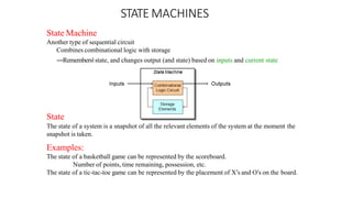 STATE MACHINES
State Machine
Another type of sequential circuit
Combines combinational logic with storage
―Remembers‖ state, and changes output (and state) based on inputs and current state
State
The state of a system is a snapshot of all the relevant elements of the system at the moment the
snapshot is taken.
Examples:
The state of a basketball game can be represented by the scoreboard.
Number of points, time remaining, possession, etc.
The state of a tic-tac-toe game can be represented by the placement of X’s and O’s on the board.
 