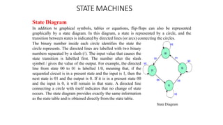 STATE MACHINES
State Diagram
In addition to graphical symbols, tables or equations, flip-flops can also be represented
graphically by a state diagram. In this diagram, a state is represented by a circle, and the
transition between states is indicated by directed lines (or arcs) connecting the circles.
The binary number inside each circle identifies the state the
circle represents. The directed lines are labelled with two binary
numbers separated by a slash (/). The input value that causes the
state transition is labelled first. The number after the slash
symbol / gives the value of the output. For example, the directed
line from state 00 to 01 is labelled 1/0, meaning that, if the
sequential circuit is in a present state and the input is 1, then the
next state is 01 and the output is 0. If it is in a present state 00
and the input is 0, it will remain in that state. A directed line
connecting a circle with itself indicates that no change of state
occurs. The state diagram provides exactly the same information
as the state table and is obtained directly from the state table.
State Diagram
 