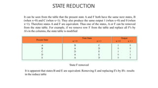 STATE REDUCTION
It can be seen from the table that the present state A and F both have the same next states, B
(when x=0) and C (when x=1). They also produce the same output 1 (when x=0) and 0 (when
x=1). Therefore states A and F are equivalent. Thus one of the states, A or F can be removed
from the state table. For example, if we remove row F from the table and replace all F's by
A's in the columns, the state table is modified
State F removed
It is apparent that states B and E are equivalent. Removing E and replacing E's by B's results
in the reduce table
 