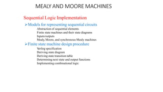 MEALY AND MOORE MACHINES
Sequential Logic Implementation
Models for representing sequential circuits
Abstraction of sequential elements
Finite state machines and their state diagrams
Inputs/outputs
Mealy, Moore, and synchronous Mealy machines
Finite state machine design procedure
V
erilog specification
Deriving state diagram
Deriving state transition table
Determining next state and output functions
Implementing combinational logic
 