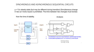 SYNCHRONOUS AND ASYNCHRONOUS SEQUENTIAL CIRCUITS
yi = Yi in steady state (but may be different during transition) Simultaneous change
in two (or more) inputs is prohibited. The time between two changes must beless
than the time of stability. Analysis
 