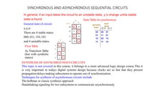 SYNCHRONOUS AND ASYNCHRONOUS SEQUENTIAL CIRCUITS
In general, if an input takes the circuit to an unstable state, yi’s change untila stable
State TableAs synchronous
state is found.
General state of circuit:
y1y2x:
There are 4 stable states:
000, 011, 110, 101
and 4 unstable states.
Flow Table
As Transition Table
(but with symbolic
states):
SYNTHESIS OFASYNCHROUNOUS CIRCUITS
This topic is not covered in this course. it belongs to a more advanced logic design course.This it
is very important in todays digital systems design because clocks are so fast that they present
propagation delays making subsystems to operate out of synchronization.
Techniques for synthesis of asynchronous circuits include
The hoffman or classic synthesis approach
Handshaking signaling for two subsystems to communicate asynchronously
 