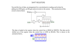 SHIFT REGISTERS
Toavoid the loss of data, an arrangement for a non-destructive reading can be done by
adding twoAND gates, an OR gate and an inverter to the system. The construction of this
circuit is shown below
The data is loaded to the register when the control line is HIGH (ie WRITE). The data can be
shifted out of the register when the control line is LOW (ie READ). This is shown in the
animation below.
 