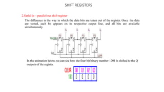 SHIFT REGISTERS
2.Serial in – parallel out shift register
The difference is the way in which the data bits are taken out of the register. Once the data
are stored, each bit appears on its respective output line, and all bits are available
simultaneously.
In the animation below, we can see how the four-bit binary number 1001 is shifted to the Q
outputs of the register.
 