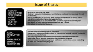 Issue of Shares
• A company may issue securities at a premium when it is able to sell them at
a price above par or above nominal value.
• The Companies Act, 2013, does not stipulate any conditions or restrictions
regulating the issue of securities by a company at a premium.
• However, the Companies Act does impose conditions regulating the
utilization of the amount of premium collected on securities.
• Section 52 (1) states that when a company issues shares at a premium,
whether for cash or otherwise, a sum equal to the aggregate amount of the
premium received on those shares shall be transferred to a “securities
premium account”.
• Apply as if the securities premium account were the paidup share capital of
the company.
 