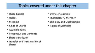 Topics covered under this chapter
• Share Capital
• Shares
• Meaning
• Kinds of Shares
• Issue of Shares
• Prospectus and Contents
• Share Certificate
• Transfer and Transmission of
Shares
• Dematerialization
• Shareholder / Member
• Eligibility and Qualification
• Rights of Members
 