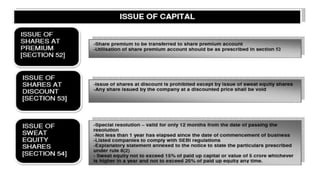 Issue of Shares
 
