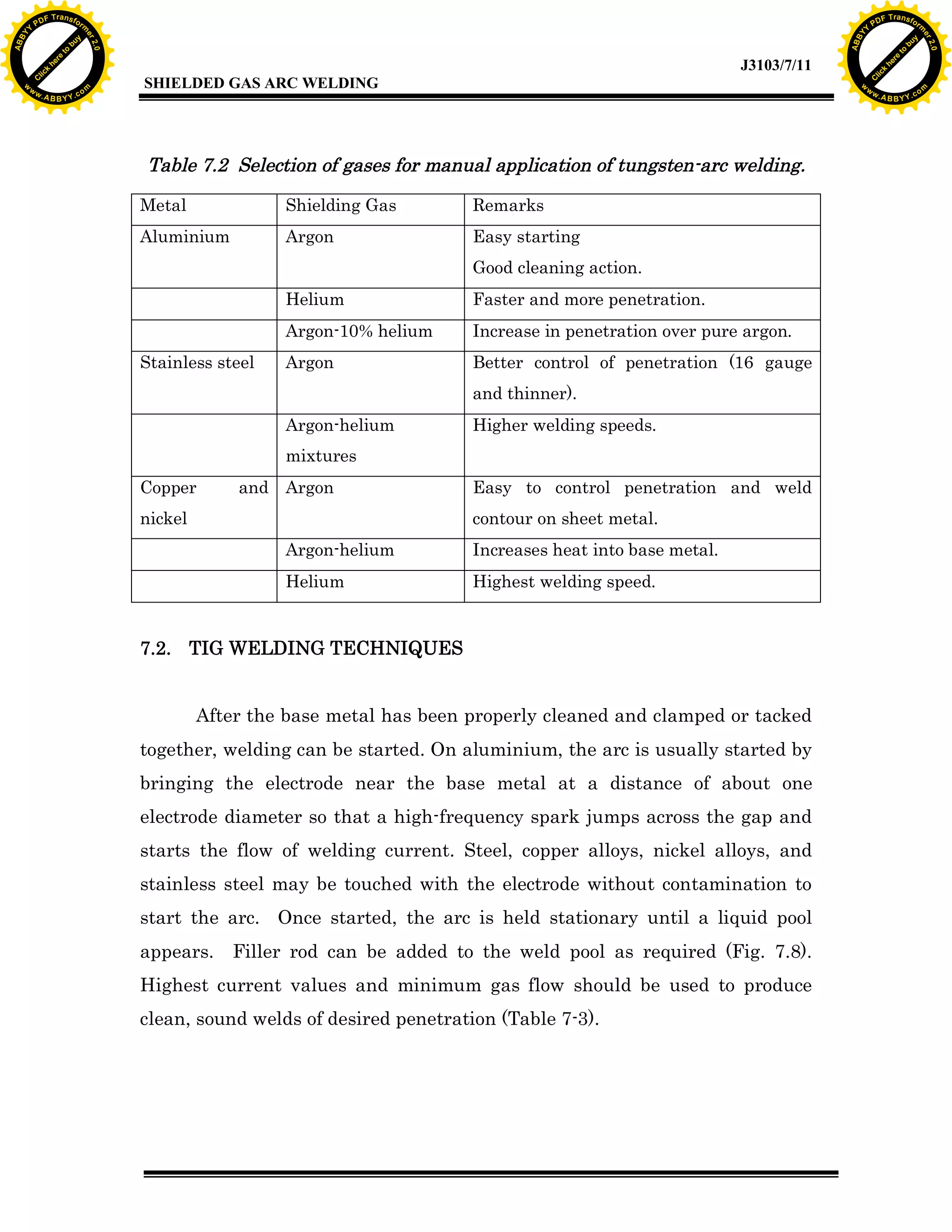 w.

A B B Y Y.c

Y

PD

F T ra n sf o

Metal

Shielding Gas

Remarks

Aluminium

Argon

Easy starting
Good cleaning action.

Helium

Faster and more penetration.

Argon-10% helium

Increase in penetration over pure argon.

Argon

Better control of penetration (16 gauge
and thinner).

Argon-helium

Higher welding speeds.

mixtures
Copper

and Argon

nickel

Easy to control penetration and weld
contour on sheet metal.

Argon-helium

Increases heat into base metal.

Helium

Highest welding speed.

7.2. TIG WELDING TECHNIQUES
After the base metal has been properly cleaned and clamped or tacked
together, welding can be started. On aluminium, the arc is usually started by
bringing the electrode near the base metal at a distance of about one
electrode diameter so that a high-frequency spark jumps across the gap and
starts the flow of welding current. Steel, copper alloys, nickel alloys, and
stainless steel may be touched with the electrode without contamination to
start the arc. Once started, the arc is held stationary until a liquid pool
appears.

bu
to
re
he
k
w

Table 7.2 Selection of gases for manual application of tungsten-arc welding.

Stainless steel

lic
C

SHIELDED GAS ARC WELDING

rm

y

ABB

to
re
C

lic

k

he

J3103/7/11
om

w

w

w

Y

2.0

2.0

bu

y

rm

er

Y

F T ra n sf o

ABB

PD

er

Y

Filler rod can be added to the weld pool as required (Fig. 7.8).

Highest current values and minimum gas flow should be used to produce
clean, sound welds of desired penetration (Table 7-3).

w.

A B B Y Y.c

om

 