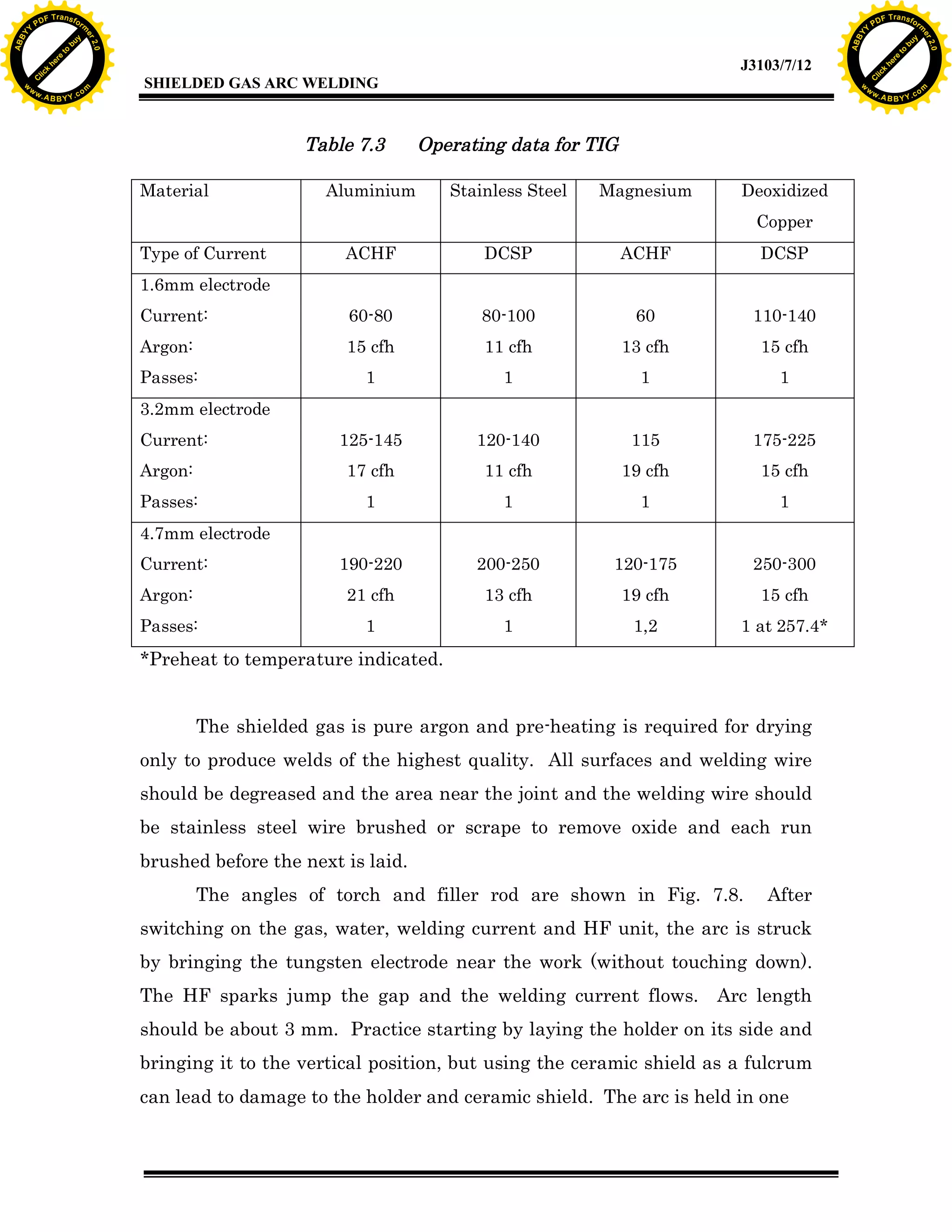 w.

A B B Y Y.c

Y

PD

F T ra n sf o

Table 7.3
Material

Operating data for TIG

Aluminium

Stainless Steel

Magnesium

Deoxidized

ACHF

DCSP

ACHF

DCSP

Current:

60-80

80-100

60

110-140

Argon:

15 cfh

11 cfh

13 cfh

15 cfh

Passes:

1

1

1

1

125-145

120-140

115

175-225

Argon:

17 cfh

11 cfh

19 cfh

15 cfh

Passes:

1

1

1

1

190-220

200-250

120-175

250-300

Argon:

21 cfh

13 cfh

19 cfh

15 cfh

Passes:

1

1

1,2

1 at 257.4*

1.6mm electrode

3.2mm electrode
Current:

4.7mm electrode
Current:

bu
to
re
he
k
w

Copper
Type of Current

lic
C

SHIELDED GAS ARC WELDING

rm

y

ABB

to
re
C

lic

k

he

J3103/7/12
om

w

w

w

Y

2.0

2.0

bu

y

rm

er

Y

F T ra n sf o

ABB

PD

er

Y

*Preheat to temperature indicated.
The shielded gas is pure argon and pre-heating is required for drying
only to produce welds of the highest quality. All surfaces and welding wire
should be degreased and the area near the joint and the welding wire should
be stainless steel wire brushed or scrape to remove oxide and each run
brushed before the next is laid.
The angles of torch and filler rod are shown in Fig. 7.8.

After

switching on the gas, water, welding current and HF unit, the arc is struck
by bringing the tungsten electrode near the work (without touching down).
The HF sparks jump the gap and the welding current flows.

Arc length

should be about 3 mm. Practice starting by laying the holder on its side and
bringing it to the vertical position, but using the ceramic shield as a fulcrum
can lead to damage to the holder and ceramic shield. The arc is held in one

w.

A B B Y Y.c

om

 