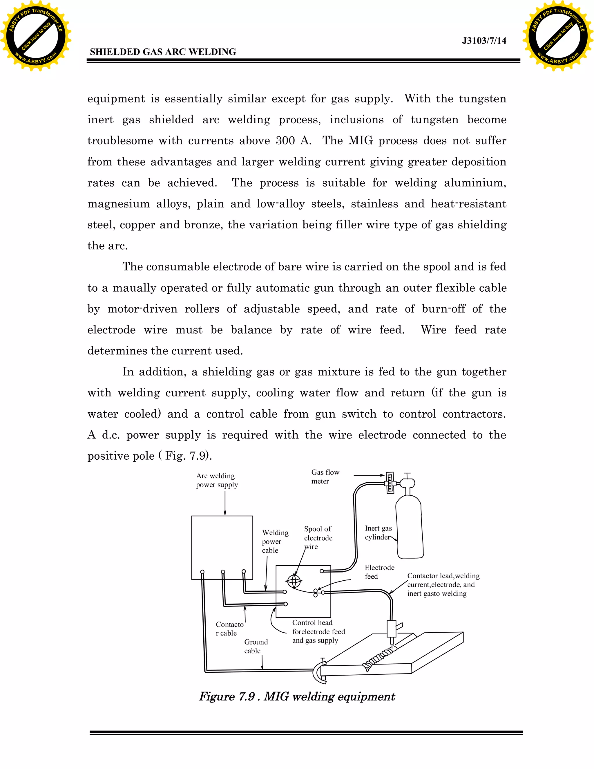 w.

A B B Y Y.c

Y

PD

F T ra n sf o

bu
to
re
he
k
w

equipment is essentially similar except for gas supply. With the tungsten
inert gas shielded arc welding process, inclusions of tungsten become
troublesome with currents above 300 A. The MIG process does not suffer
from these advantages and larger welding current giving greater deposition
rates can be achieved.

lic
C

SHIELDED GAS ARC WELDING

rm

y

ABB

to
re
C

lic

k

he

J3103/7/14
om

w

w

w

Y

2.0

2.0

bu

y

rm

er

Y

F T ra n sf o

ABB

PD

er

Y

The process is suitable for welding aluminium,

magnesium alloys, plain and low-alloy steels, stainless and heat-resistant
steel, copper and bronze, the variation being filler wire type of gas shielding
the arc.
The consumable electrode of bare wire is carried on the spool and is fed
to a maually operated or fully automatic gun through an outer flexible cable
by motor-driven rollers of adjustable speed, and rate of burn-off of the
electrode wire must be balance by rate of wire feed.

Wire feed rate

determines the current used.
In addition, a shielding gas or gas mixture is fed to the gun together
with welding current supply, cooling water flow and return (if the gun is
water cooled) and a control cable from gun switch to control contractors.
A d.c. power supply is required with the wire electrode connected to the
positive pole ( Fig. 7.9).
Gas flow
meter

Arc welding
power supply

Welding
power
cable

Spool of
electrode
wire

Inert gas
cylinder

Electrode
feed
rools

Contacto
r cable
Ground
cable

Control head
forelectrode feed
and gas supply

Figure 7.9 . MIG welding equipment

Contactor lead,welding
current,electrode, and
inert gasto welding
gun

w.

A B B Y Y.c

om

 