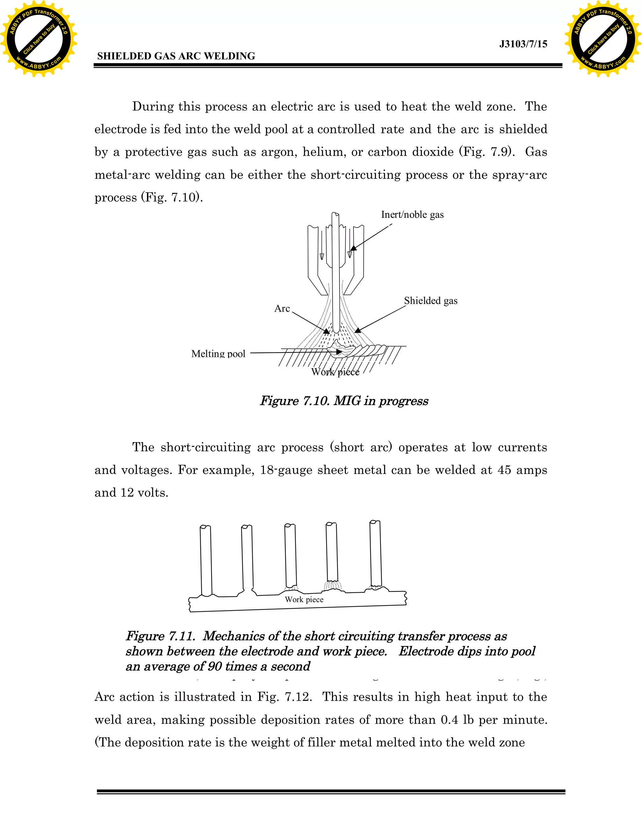 w.

A B B Y Y.c

Y

PD

F T ra n sf o

bu
to
re
he
k
lic
C

SHIELDED GAS ARC WELDING

rm

y

ABB

to
re
C

lic

k

he

J3103/7/15
om

w

w

w

w

Y

2.0

2.0

bu

y

rm

er

Y

F T ra n sf o

ABB

PD

er

Y

During this process an electric arc is used to heat the weld zone. The
electrode is fed into the weld pool at a controlled rate and the arc is shielded
by a protective gas such as argon, helium, or carbon dioxide (Fig. 7.9). Gas
metal-arc welding can be either the short-circuiting process or the spray-arc
process (Fig. 7.10).
Inert/noble gas

Shielded gas

Arc

Melting pool
Work piece

Figure 7.10. MIG in progress
The short-circuiting arc process (short arc) operates at low currents
and voltages. For example, 18-gauge sheet metal can be welded at 45 amps
and 12 volts.

Work piece

Figure 7.11. Mechanics of the short circuiting transfer process as
shown between the electrode and work piece. Electrode dips into pool
an average of 90 times a second
In contrast, the spray-arc process uses high currents and voltages, e.g.,
Arc action is illustrated in Fig. 7.12. This results in high heat input to the
weld area, making possible deposition rates of more than 0.4 lb per minute.
(The deposition rate is the weight of filler metal melted into the weld zone

w.

A B B Y Y.c

om

 