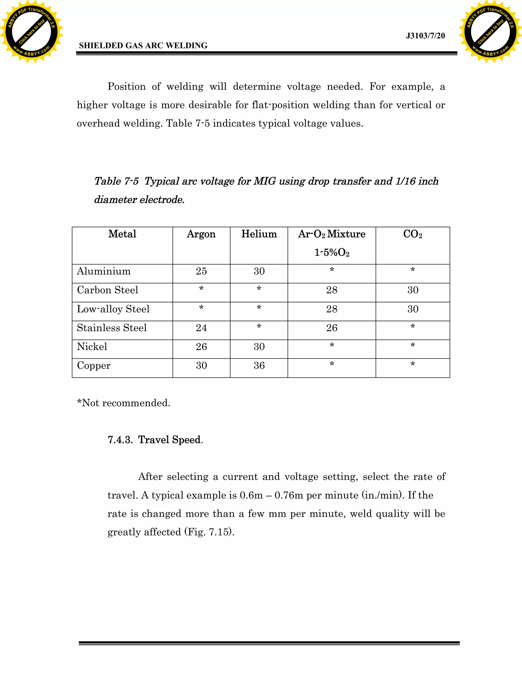 w.

A B B Y Y.c

Y

PD

F T ra n sf o

higher voltage is more desirable for flat-position welding than for vertical or
overhead welding. Table 7-5 indicates typical voltage values.

Table 7-5 Typical arc voltage for MIG using drop transfer and 1/16 inch
diameter electrode.
Argon

Helium

Ar-O2 Mixture

CO2

1-5%O2
Aluminium

25

30

*

*

Carbon Steel

*

*

28

30

Low-alloy Steel

*

*

28

30

Stainless Steel

24

*

26

*

Nickel

26

30

*

*

Copper

30

36

*

*

*Not recommended.
7.4.3. Travel Speed.
After selecting a current and voltage setting, select the rate of
travel. A typical example is 0.6m – 0.76m per minute (in./min). If the
rate is changed more than a few mm per minute, weld quality will be
greatly affected (Fig. 7.15).

bu
to
re
he
k
w

Position of welding will determine voltage needed. For example, a

Metal

lic
C

SHIELDED GAS ARC WELDING

rm

y

ABB

to
re
C

lic

k

he

J3103/7/20
om

w

w

w

Y

2.0

2.0

bu

y

rm

er

Y

F T ra n sf o

ABB

PD

er

Y

w.

A B B Y Y.c

om

 