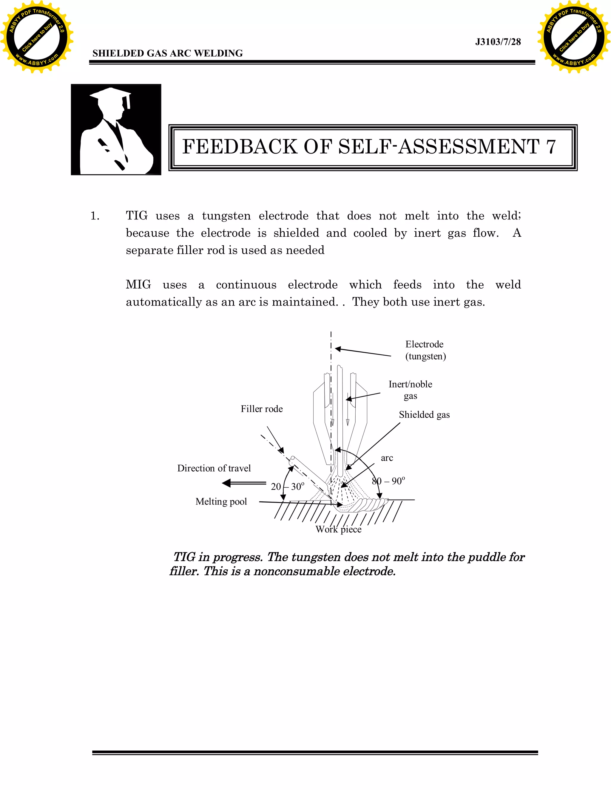 w.

A B B Y Y.c

Y

PD

F T ra n sf o

bu
to
re
he
k
lic
C

SHIELDED GAS ARC WELDING

w

FEEDBACK OF SELF-ASSESSMENT 7

1.

rm

y

ABB

to
re
C

lic

k

he

J3103/7/28
om

w

w

w

Y

2.0

2.0

bu

y

rm

er

Y

F T ra n sf o

ABB

PD

er

Y

TIG uses a tungsten electrode that does not melt into the weld;
because the electrode is shielded and cooled by inert gas flow. A
separate filler rod is used as needed
MIG uses a continuous electrode which feeds into the weld
automatically as an arc is maintained. . They both use inert gas.

Electrode
(tungsten)
Inert/noble
gas
Filler rode

Shielded gas

arc

Direction of travel

80 – 90o

20 – 30o
Melting pool
Work piece

TIG in progress. The tungsten does not melt into the puddle for
filler. This is a nonconsumable electrode.

w.

A B B Y Y.c

om

 