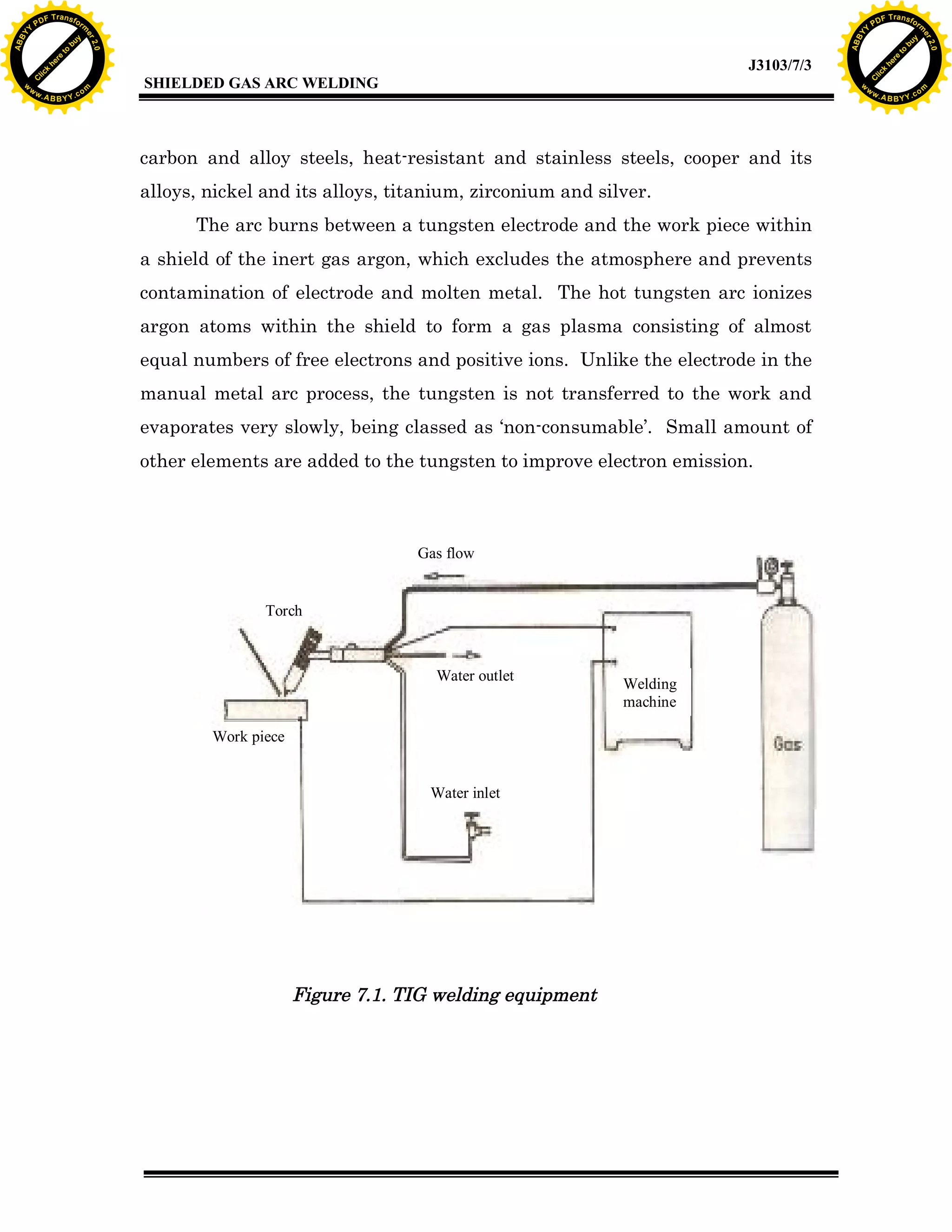 w.

A B B Y Y.c

Y

PD

F T ra n sf o

bu
to
re
he
k
lic
C

SHIELDED GAS ARC WELDING

rm

y

ABB

to
re
C

lic

k

he

J3103/7/3
om

w

w

w

w

Y

2.0

2.0

bu

y

rm

er

Y

F T ra n sf o

ABB

PD

er

Y

carbon and alloy steels, heat-resistant and stainless steels, cooper and its
alloys, nickel and its alloys, titanium, zirconium and silver.
The arc burns between a tungsten electrode and the work piece within
a shield of the inert gas argon, which excludes the atmosphere and prevents
contamination of electrode and molten metal. The hot tungsten arc ionizes
argon atoms within the shield to form a gas plasma consisting of almost
equal numbers of free electrons and positive ions. Unlike the electrode in the
manual metal arc process, the tungsten is not transferred to the work and
evaporates very slowly, being classed as ‘non-consumable’. Small amount of
other elements are added to the tungsten to improve electron emission.

Gas flow

Torch

Water outlet

Work piece
Water inlet

Figure 7.1. TIG welding equipment

Welding
machine

w.

A B B Y Y.c

om

 