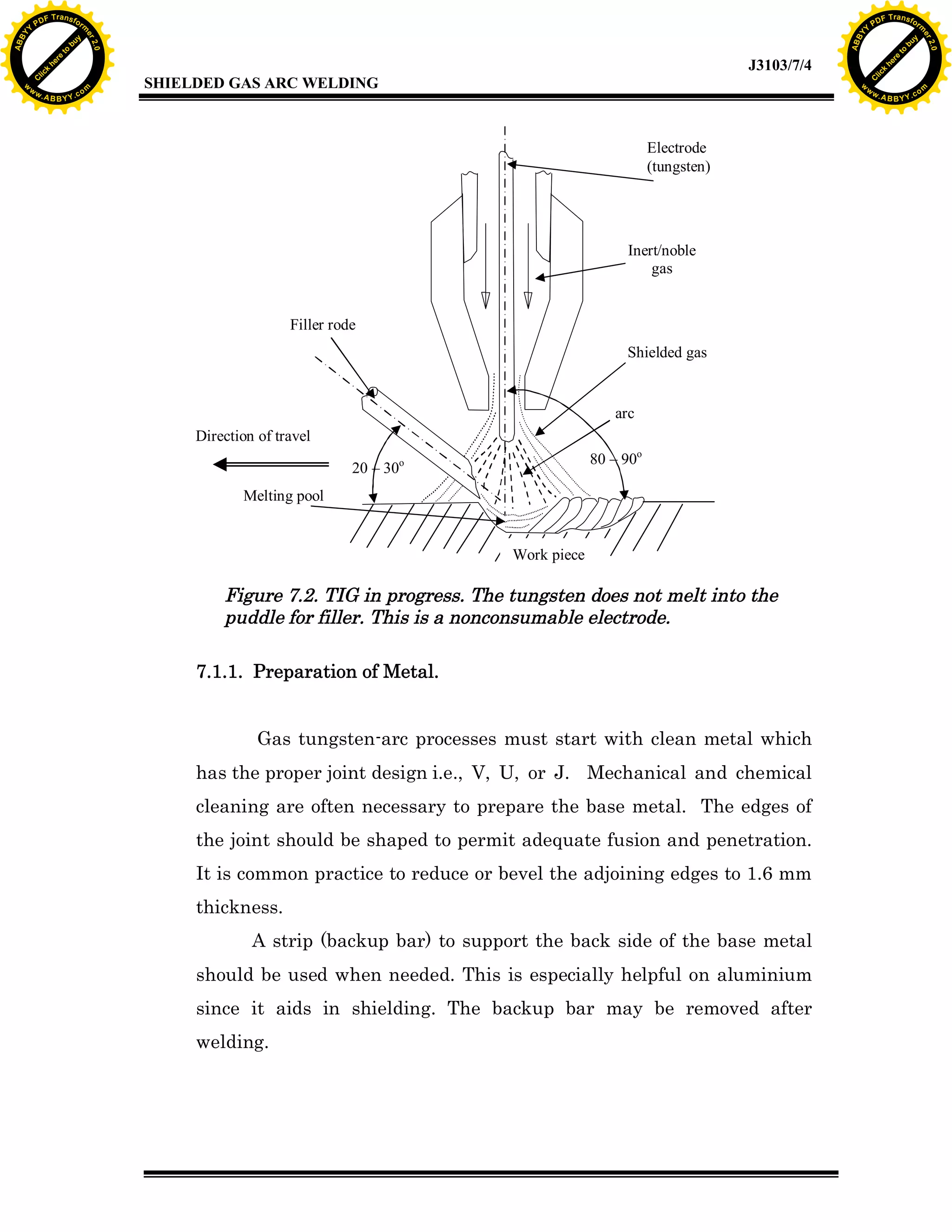 w.

A B B Y Y.c

Y

PD

F T ra n sf o

bu
to
re
he
k
w

Electrode
(tungsten)

Inert/noble
gas
Filler rode
Shielded gas

arc
Direction of travel
80 – 90o

20 – 30o
Melting pool

Work piece

Figure 7.2. TIG in progress. The tungsten does not melt into the
puddle for filler. This is a nonconsumable electrode.
7.1.1. Preparation of Metal.
Gas tungsten-arc processes must start with clean metal which
has the proper joint design i.e., V, U, or J. Mechanical and chemical
cleaning are often necessary to prepare the base metal. The edges of
the joint should be shaped to permit adequate fusion and penetration.
It is common practice to reduce or bevel the adjoining edges to 1.6 mm
thickness.
A strip (backup bar) to support the back side of the base metal
should be used when needed. This is especially helpful on aluminium
since it aids in shielding. The backup bar may be removed after
welding.

lic
C

SHIELDED GAS ARC WELDING

rm

y

ABB

to
re
C

lic

k

he

J3103/7/4
om

w

w

w

Y

2.0

2.0

bu

y

rm

er

Y

F T ra n sf o

ABB

PD

er

Y

w.

A B B Y Y.c

om

 