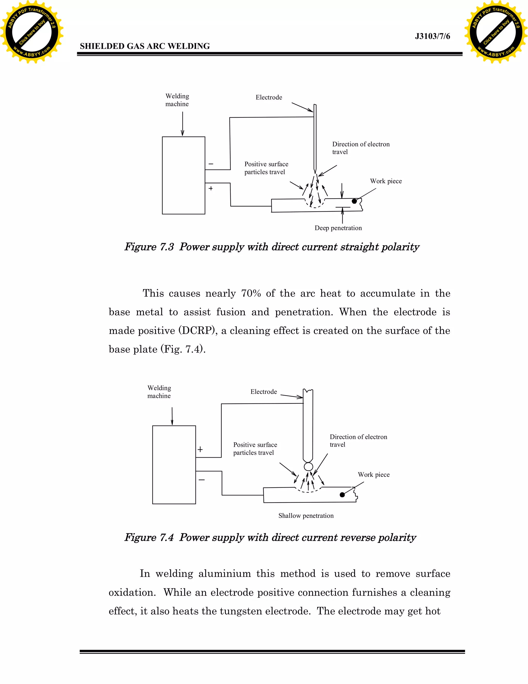 w.

A B B Y Y.c

Y

PD

F T ra n sf o

Welding
machine

bu
to
re
he
k
w

Electrode

Direction of electron
travel
Positive surface
particles travel
Work piece

Deep penetration

Figure 7.3 Power supply with direct current straight polarity

This causes nearly 70% of the arc heat to accumulate in the
base metal to assist fusion and penetration. When the electrode is
made positive (DCRP), a cleaning effect is created on the surface of the
base plate (Fig. 7.4).

Welding
machine

lic
C

SHIELDED GAS ARC WELDING

rm

y

ABB

to
re
C

lic

k

he

J3103/7/6
om

w

w

w

Y

2.0

2.0

bu

y

rm

er

Y

F T ra n sf o

ABB

PD

er

Y

Electrode

Positive surface
particles travel

Direction of electron
travel

Work piece

Shallow penetration

Figure 7.4 Power supply with direct current reverse polarity
In welding aluminium this method is used to remove surface
oxidation. While an electrode positive connection furnishes a cleaning
effect, it also heats the tungsten electrode. The electrode may get hot

w.

A B B Y Y.c

om

 