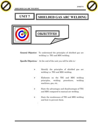 w.

A B B Y Y.c

Y

PD

F T ra n sf o

UNIT 7

bu
to
re
he
k
w

SHIELDED GAS ARC WELDING

OBJECTIVES

General Objective: To understand the principles of shielded gas arc
welding i.e. TIG and MIG welding.
Specific Objectives : At the end of the unit you will be able to :

Ø

Identify the principles of shielded gas arc
welding i.e. TIG and MIG welding.

Ø

Elaborate on the TIG and MIG welding
principles,
welding
procedures,
welding
machines, gas, etc.

Ø

State the advantages and disadvantages of TIG
and MIG compared to manual arc welding.

Ø

State the weaknesses of TIG and MIG welding
and how to prevent them.
.

lic
C

SHIELDED GAS ARC WELDING

rm

y

ABB

to
re
C

lic

k

he

J3103/7/1
om

w

w

w

Y

2.0

2.0

bu

y

rm

er

Y

F T ra n sf o

ABB

PD

er

Y

w.

A B B Y Y.c

om

 