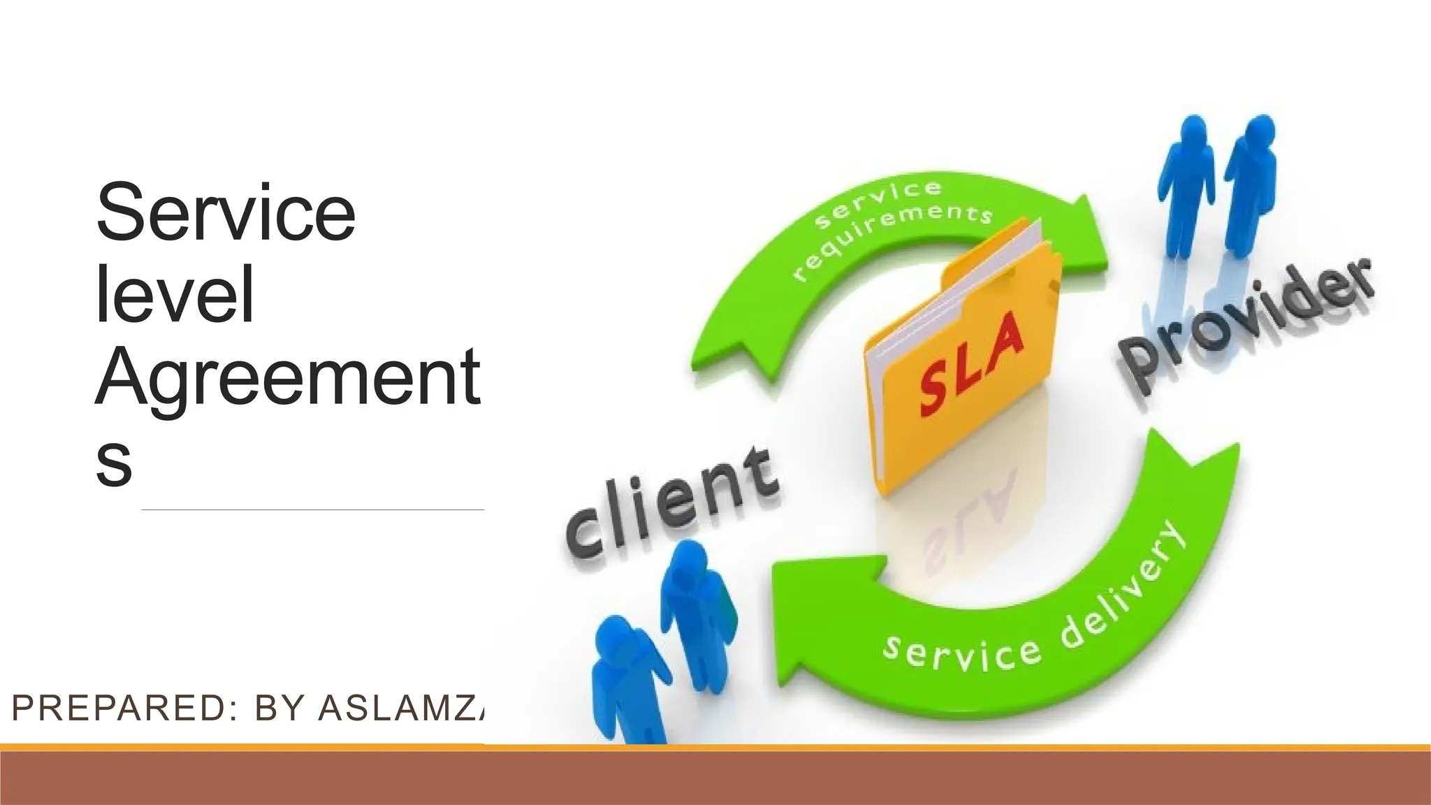 Service
level
Agreement
s
PREPARED: BY ASLAMZAI
 