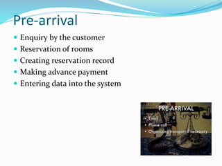 Sm Powerpoint UNIT 4-SM.ppt