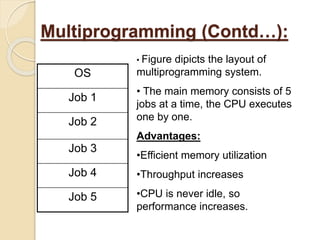Unit 4 software | PPTX