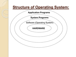 Unit 4 software | PPTX