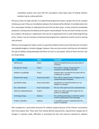 Unit 4 - Software Engineering - IV BCA B - Dr N.K.pdf