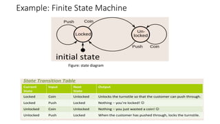 Unit 4- State Machine in mobile programming | PPT