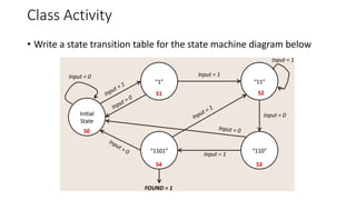 Unit 4- State Machine in mobile programming | PPTX