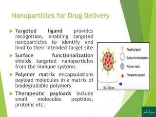 Surface-Functionalized Nanoparticles for Controlled Drug Delivery | PPTX