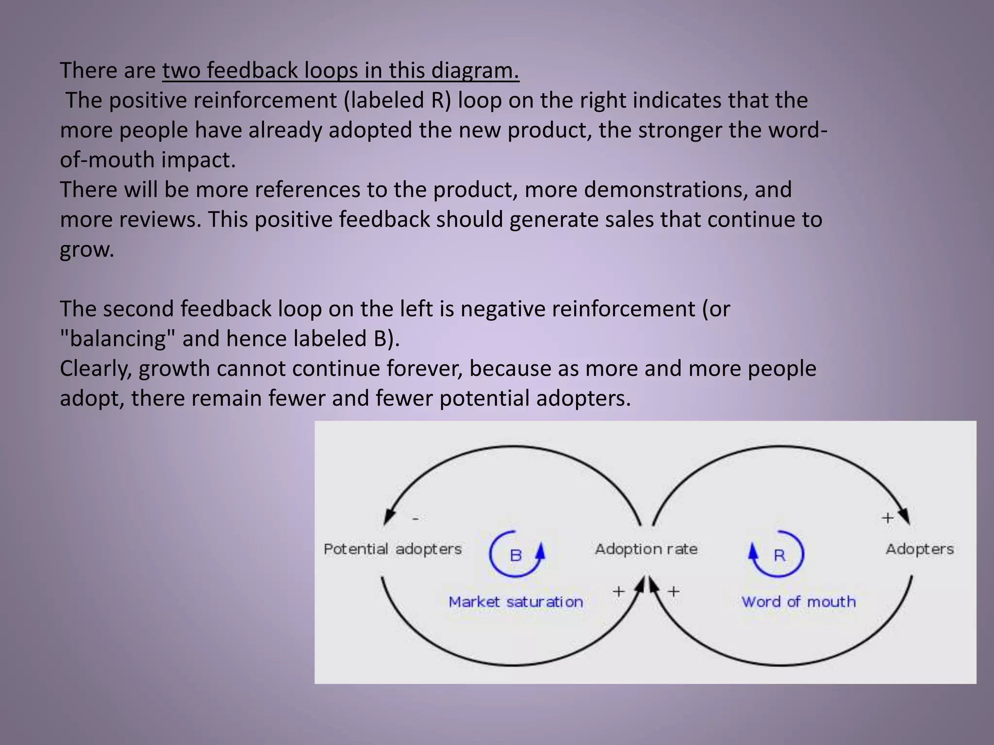 There are two feedback loops in this diagram.
The positive reinforcement (labeled R) loop on the right indicates that the
more people have already adopted the new product, the stronger the word-
of-mouth impact.
There will be more references to the product, more demonstrations, and
more reviews. This positive feedback should generate sales that continue to
grow.
The second feedback loop on the left is negative reinforcement (or
"balancing" and hence labeled B).
Clearly, growth cannot continue forever, because as more and more people
adopt, there remain fewer and fewer potential adopters.
 