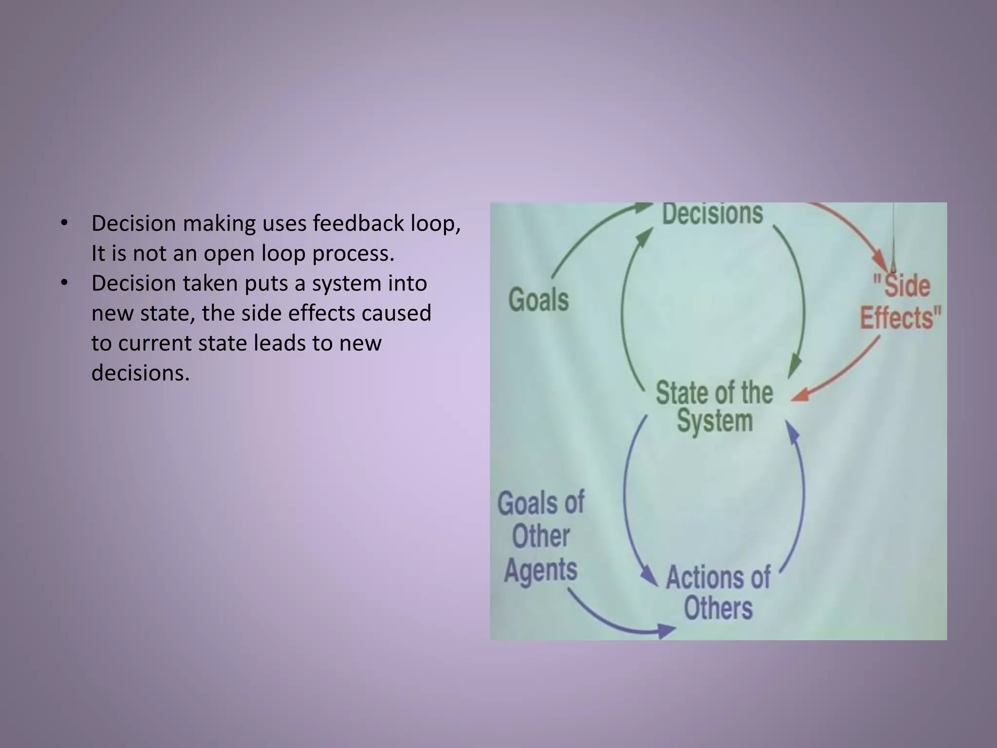 • Decision making uses feedback loop,
It is not an open loop process.
• Decision taken puts a system into
new state, the side effects caused
to current state leads to new
decisions.
 