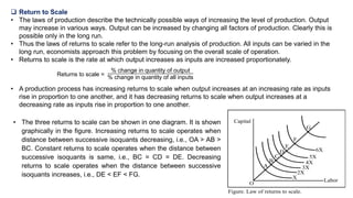 Output Scale Comprehensive Analysis of Production Technology and Input-Output ...
