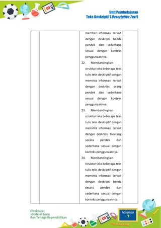 Example Teks Deskriptif modul teks deskriptif smp | PDF