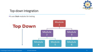 Unit 4- Testing.pptx