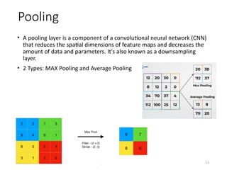 Component Pooling Comprehensive Deep Learning: CNNs, RNNs, and Transfer Learning ...