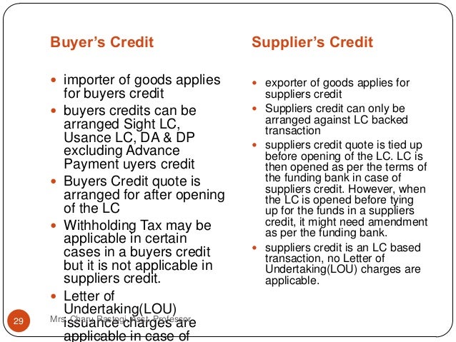 International trade finance options