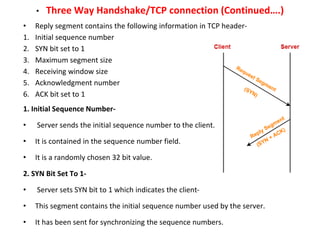 • Three Way Handshake/TCP connection (Continued….)
• Reply segment contains the following information in TCP header-
1. In...
