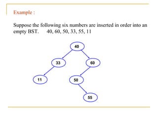 Unit 4 tree | PPT