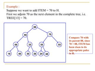 Tree Method Example For Number 47 Unit 4 tree | PPT