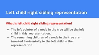Tree structure and its definitions with an example | PPTX