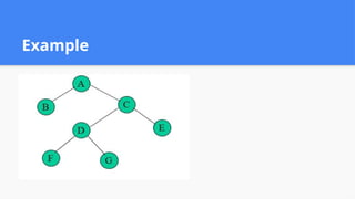 Tree structure and its definitions with an example | PPTX