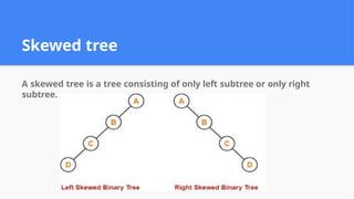 Tree structure and its definitions with an example | PPTX