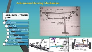 Unit 4 - Vehicle Classification & Systems.pptx